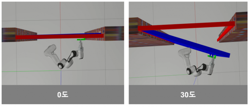 파일:시뮬 문열기 pull.PNG