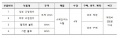 2017년 12월 20일 (수) 00:27 판의 섬네일