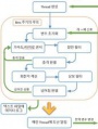 2017년 7월 31일 (월) 00:21 판의 섬네일