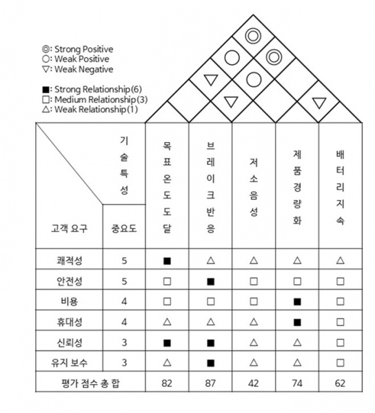 파일:설계말랑즈 그림19.jpg