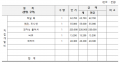 2019년 12월 19일 (목) 02:18 판의 섬네일