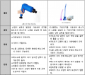 2019년 12월 19일 (목) 14:29 판의 섬네일