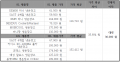 2018년 12월 17일 (월) 08:16 판의 섬네일