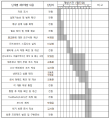 2018년 6월 9일 (토) 01:02 판의 섬네일