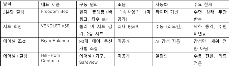 파일:시장조사.png