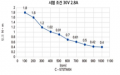 2023년 6월 19일 (월) 10:32 판의 섬네일