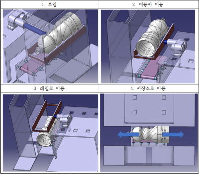 2020창공8조시뮬레이션.png