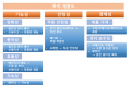 2020년 12월 17일 (목) 08:33 판의 섬네일