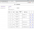 2018년 6월 12일 (화) 09:11 판의 섬네일