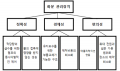 2020년 12월 17일 (목) 13:55 판의 섬네일