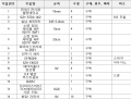 2020년 12월 11일 (금) 04:56 판의 섬네일