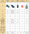 2018년 12월 18일 (화) 03:14 판의 섬네일