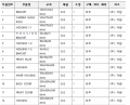 2020년 12월 17일 (목) 00:26 판의 섬네일