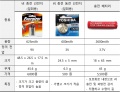 2021년 12월 20일 (월) 14:06 판의 섬네일