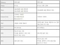 2021년 12월 21일 (화) 04:06 판의 섬네일