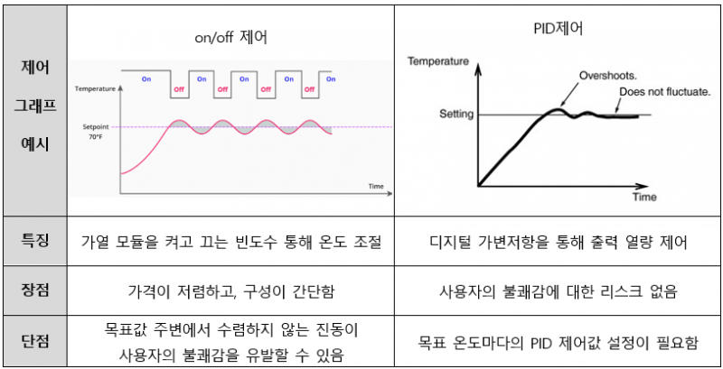 파일:개념(4).png