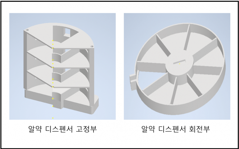 파일:졸업시켜조 상세설계 알약디스펜서 최종모델링.png