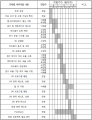 2024년 6월 22일 (토) 03:22 판의 섬네일