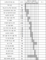 2024년 6월 22일 (토) 04:05 판의 섬네일