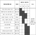 2020년 12월 17일 (목) 08:21 판의 섬네일