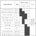 2020년 12월 17일 (목) 19:00 판의 섬네일