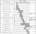 2023년 6월 20일 (화) 04:33 판의 섬네일