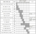 2023년 6월 20일 (화) 04:37 판의 섬네일