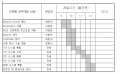 2020년 12월 17일 (목) 10:32 판의 섬네일