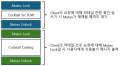 2024년 6월 22일 (토) 04:41 판의 섬네일