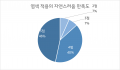 2023년 6월 19일 (월) 12:54 판의 섬네일