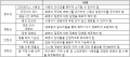 2026년 6월 16일 (화) 21:16 판의 섬네일
