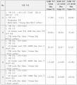 2020년 12월 12일 (토) 04:52 판의 섬네일