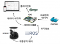 2019년 6월 20일 (목) 08:50 판의 섬네일