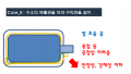 2017년 12월 14일 (목) 22:48 판의 섬네일