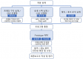 2020년 12월 17일 (목) 08:29 판의 섬네일