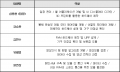 2020년 12월 17일 (목) 05:55 판의 섬네일