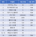 2024년 12월 11일 (수) 21:12 판의 섬네일