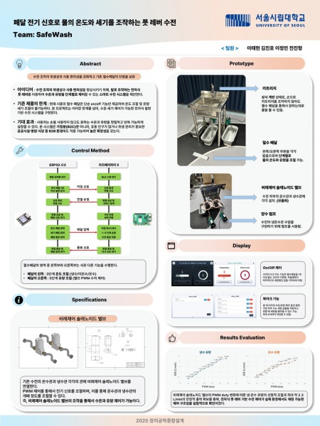 파일:포스터 SafeWash.jpg