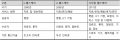 2021년 12월 20일 (월) 13:18 판의 섬네일