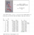 2019년 12월 19일 (목) 01:37 판의 섬네일