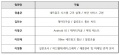 2018년 12월 18일 (화) 16:18 판의 섬네일