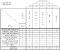 2020년 12월 17일 (목) 13:55 판의 섬네일