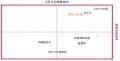 2018년 12월 17일 (월) 20:21 판의 섬네일