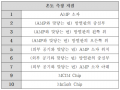 2020년 12월 12일 (토) 05:27 판의 섬네일