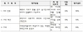 2020년 12월 17일 (목) 22:47 판의 섬네일