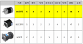 2020년 12월 17일 (목) 09:41 판의 섬네일