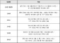 2020년 12월 17일 (목) 05:57 판의 섬네일