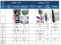 2020년 12월 17일 (목) 00:09 판의 섬네일