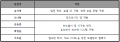 2018년 12월 17일 (월) 06:23 판의 섬네일