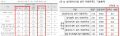 2021년 12월 20일 (월) 09:01 판의 섬네일